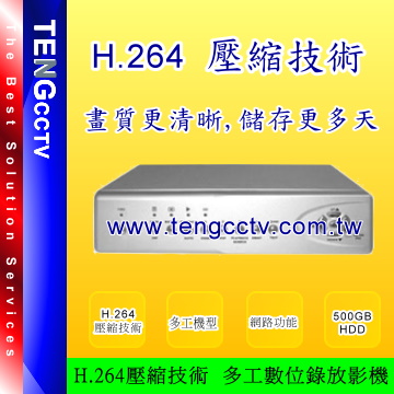 H.264 �����Ʀ����v�� 4CH  �ԲӤ��e